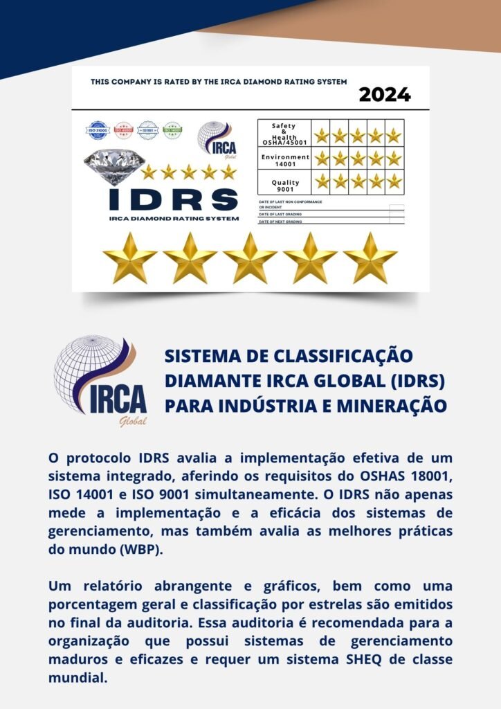 IDRS